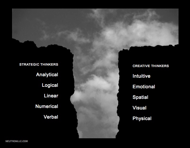 The first unified theory of branding