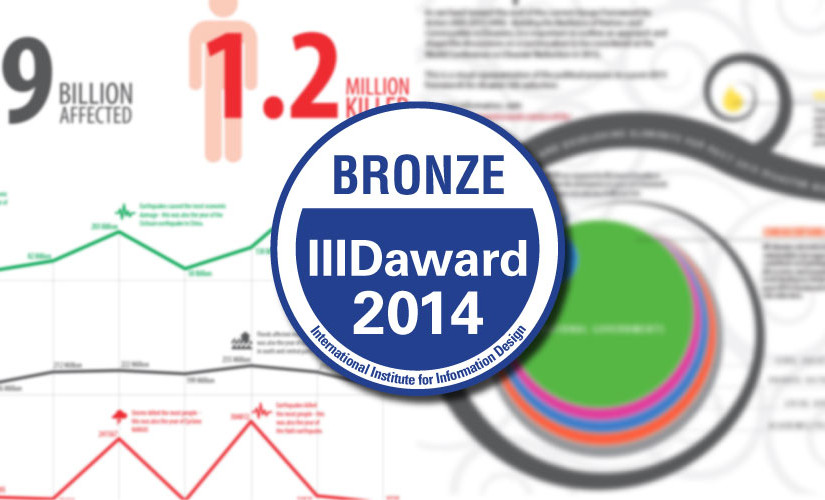Disaster graphics get bronze prize for international information design award